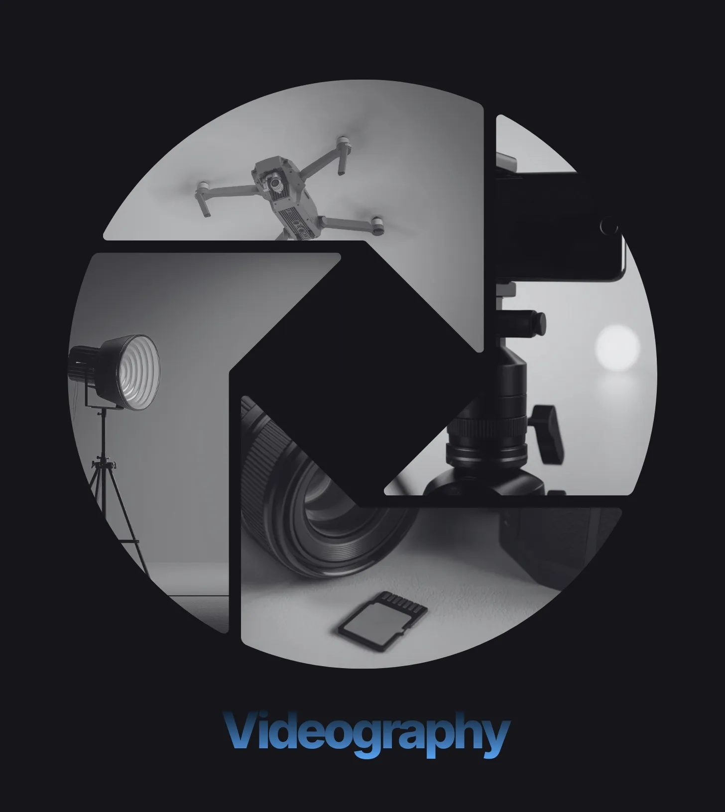 Lilamani Group 360 View